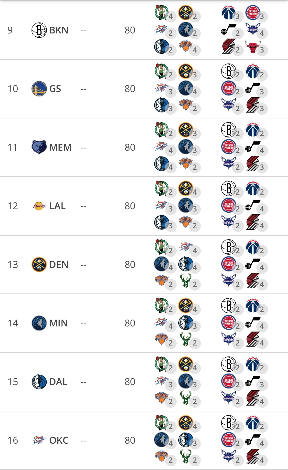 用Golang写个NBA 2026赛程小工具，这事儿我琢磨了一星期